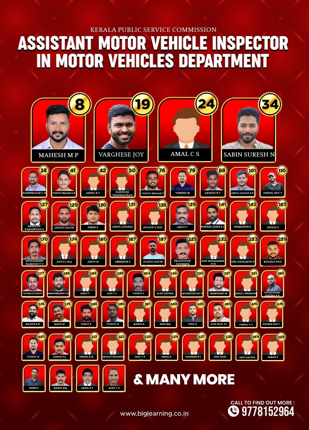 Kerala PSC Assistant Motor Vehicle Inspector Rank Holders